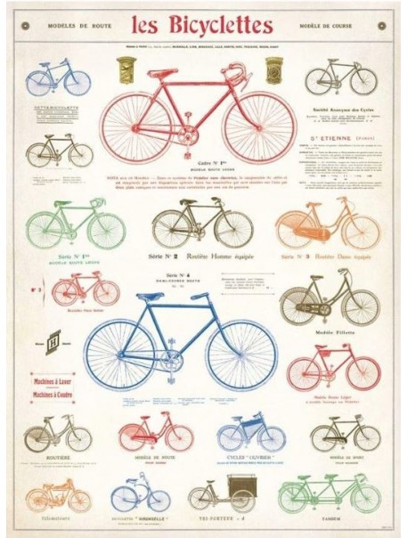 Affiche Vélo